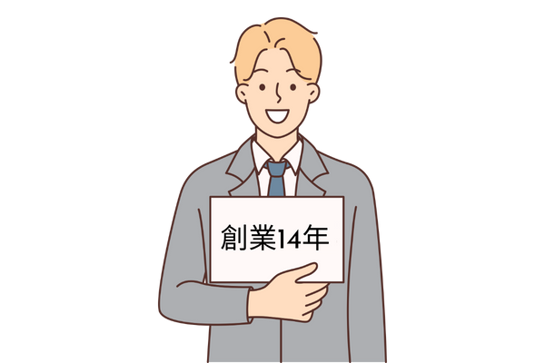 創業14年の実績